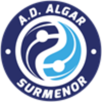 Algar surmenor
